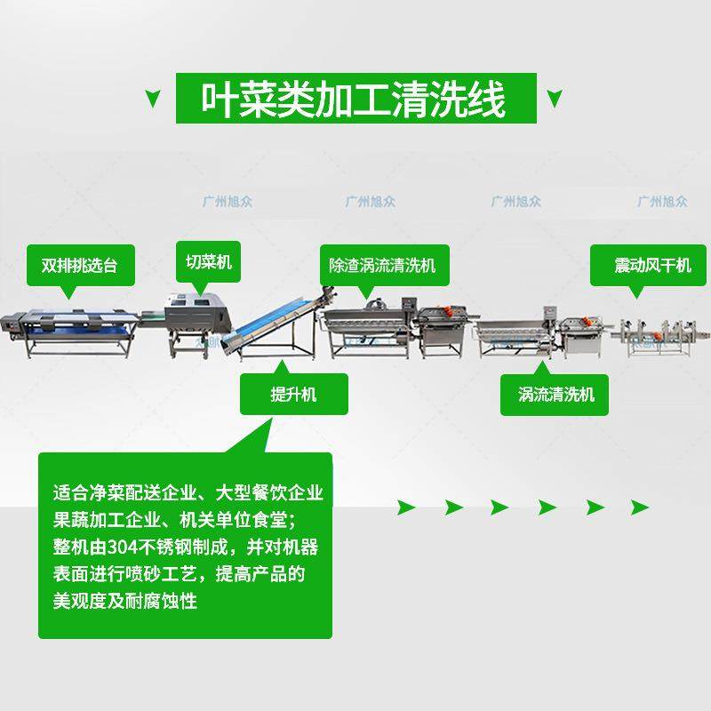 全自动不锈钢叶菜类加工清洗线商用中央厨房预制菜加工专用清洗机,淘宝优惠券,粉丝福利购,淘宝优惠卷