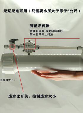 反渗透RO膜滤芯低压无电无泵DIY净水器直饮通用滤芯家用净水器型A