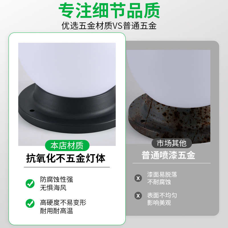 柱头灯户外防水门柱灯大门灯别墅庭院灯室外花园围墙立柱灯378L - 图1