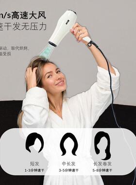 正品JRL电吹风3600发廊发型师专用造型理发店大功率负离子吹风机