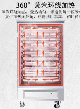 多功能蒸饭柜电蒸箱蒸米饭馒头可移动定时温控蒸柜商用蒸饭车