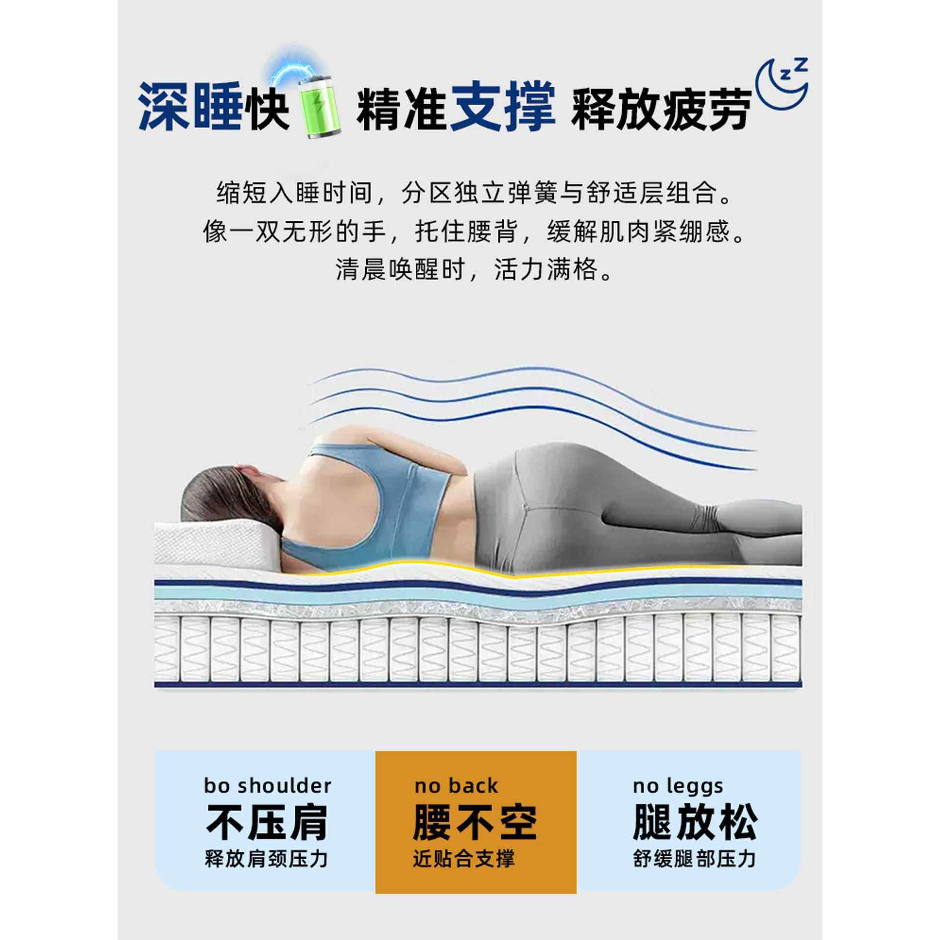 1米5的床垫子180x200180x200独立弹簧1米5x2米家用卧室乳胶软租房,淘宝优惠券,粉丝福利购,淘宝优惠卷