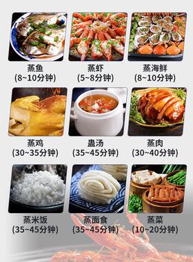 海鲜蒸柜商用三门电热燃气蒸箱饭店食堂蒸饭柜酒店厨房蒸鱼炖汤机