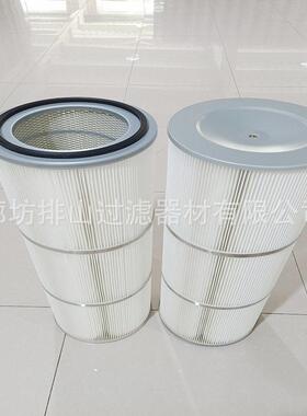 阻工业燃覆过滤筒喷砂抛丸筒机设备829膜过滤元件不锈钢束带滤滤
