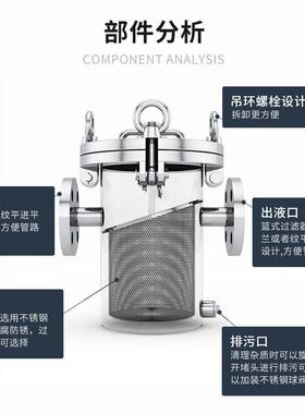 不锈钢篮式过滤器304直通管道除污器定制毛发收集器提篮式过滤机