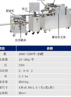 商用三道轮智能酥饼面包机 全自动欧包制作 多功能面包生产线设备