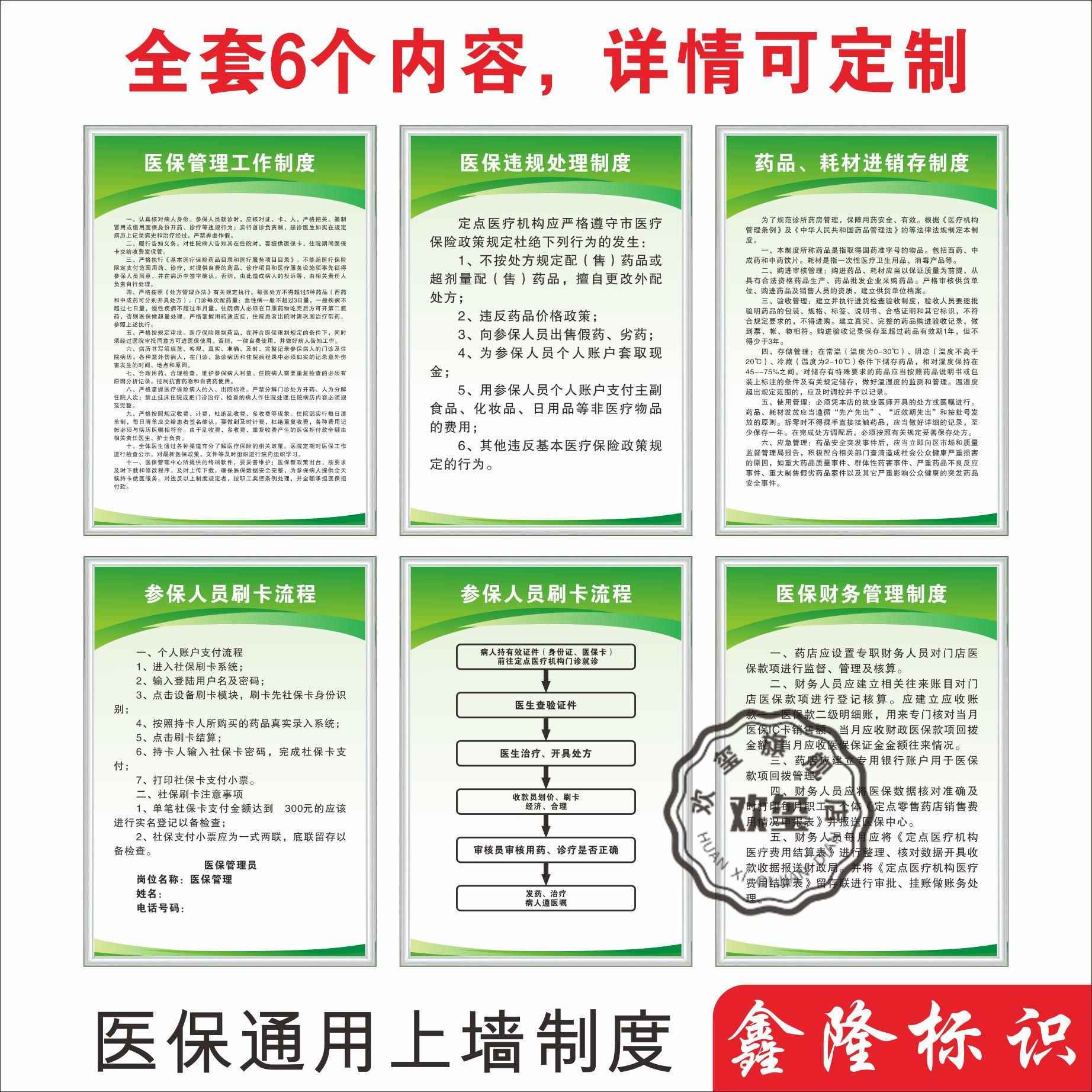 医保管理制度医保规章参保人员财务工作管理宣传栏定点药店管理药店销存制度牌诊所门诊部医保规章制度医保 - 图3