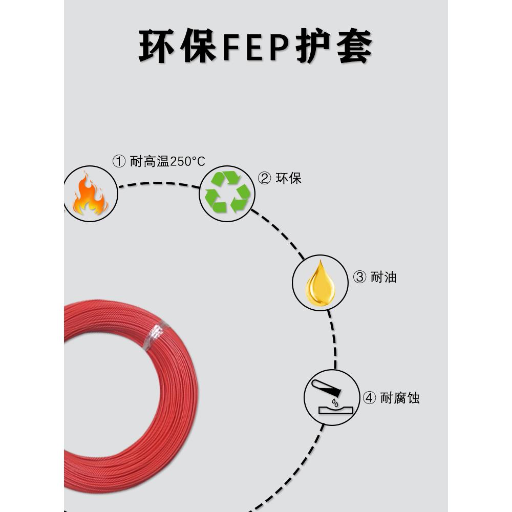 AF250铁氟龙镀银耐高温电线FF46-2航空导线 0.05 0.08 0.35 6平方 - 图1