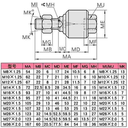 气缸连接摆动万向法兰接头FD浮动接头JA*M4/M5/M6/M8/M10/M12M - 图0