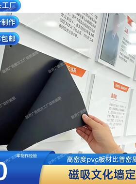 磁吸照片墙设计定制团队员工风采文化墙压克力展示板制作企业墙贴