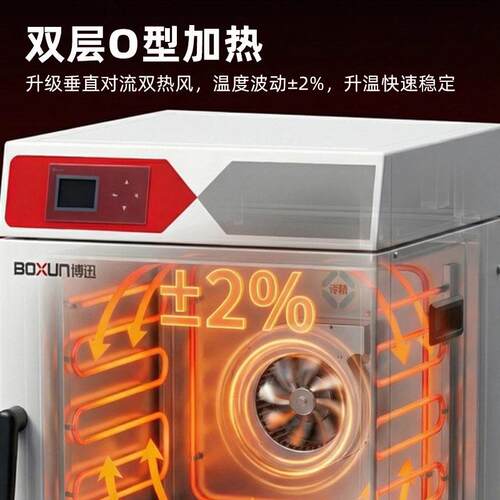 上海博迅GZX-902BE电热鼓风干燥箱实验室恒温工业温循环烘箱 - 图1