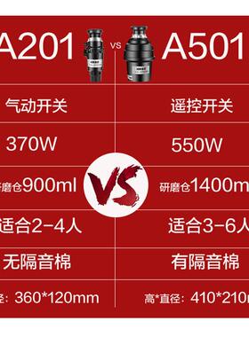 汉斯地贝A501垃圾处理器家用厨房水槽厨余食物粉碎机无线遥控开关