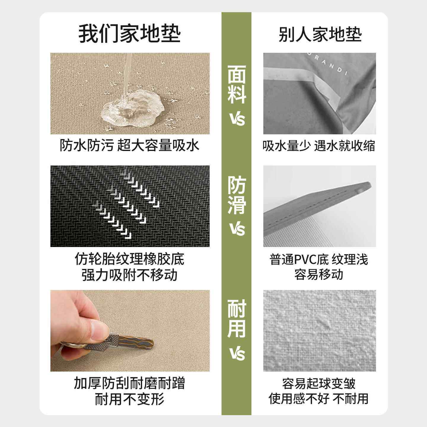 美式厨房沥水垫茶几台面矽藻泥防滑吸水凉垫洗碗池餐具碗盘控水凉,淘宝优惠券,粉丝福利购,淘宝优惠卷