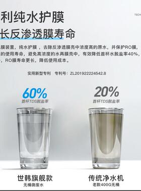 世韩S6净水器家用直饮厨房自来水600G通量RO反渗透通用滤芯滤水机