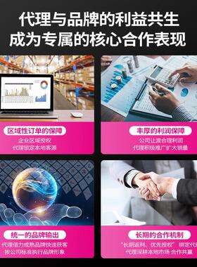（）商用餐饮厨房设备跨境外贸出口供应总/合作