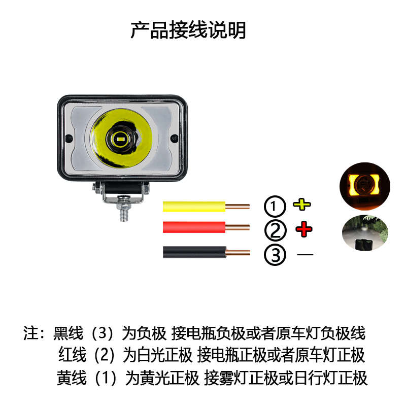 方形高亮改装射灯摩托车电动车大灯带光圈货车加装倒车灯led - 图2