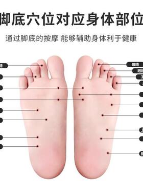 Foot Massager Acupoint Stimulation Foot Sole Massage Tool Fo