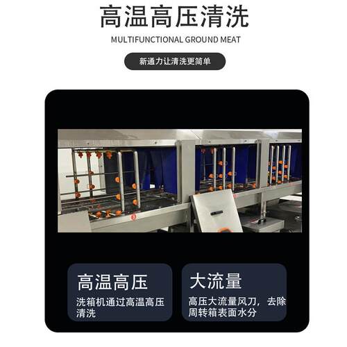 REH筐物流筐清洗转机设商用养殖厂备家直卖不锈钢周筐高压泵 - 图1