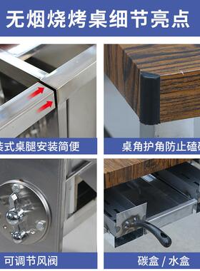 无钢烟烧烤桌木外炭家用烤户商用加厚不锈烧烤架自助摆摊299羊腿