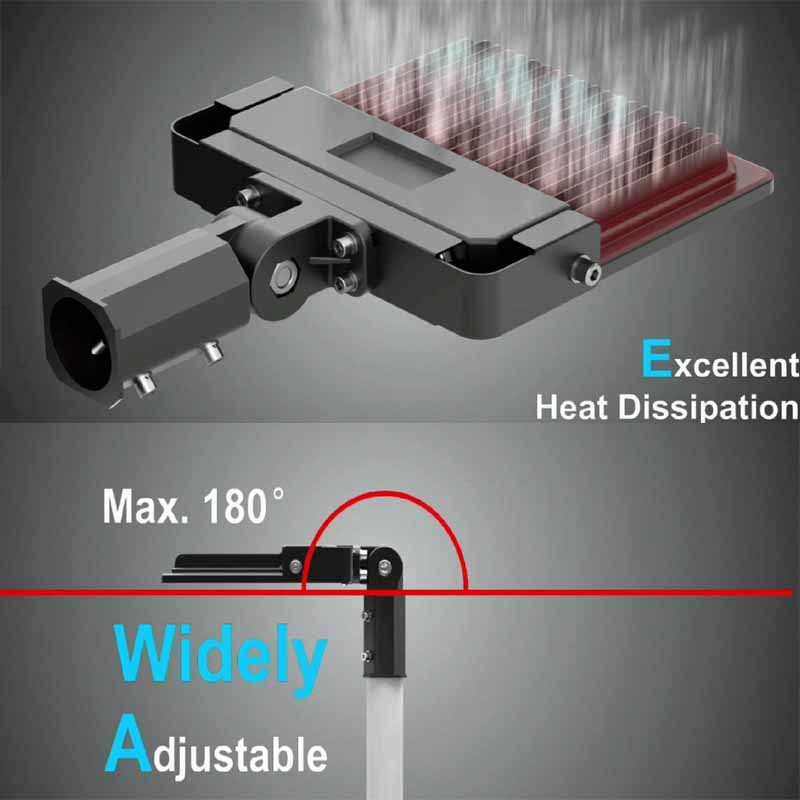 LED鞋盒灯区域灯路灯shoebox light篮球场灯停车场灯户外节能,淘宝优惠券,粉丝福利购,淘宝优惠卷