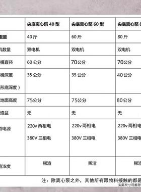 舒美德商用和渣机电动不锈钢豆渣搅拌自动上渣机大功率豆腐吸渣机