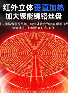 商用电磁炉3500w大功率电陶炉三四六头麻辣烫双眼煲仔炉灶台