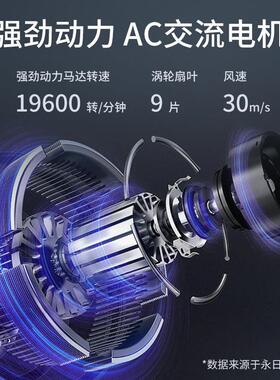 永日8991/8921家用电吹风机大功率专业发廊理髲店交流电机吹风机