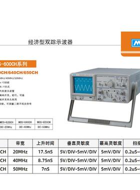 MOS-650CH麦威双踪模拟示波器经济型频宽50MHZ双通道编码开关