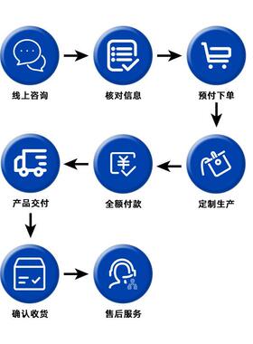 锰钢辊皮超金来图定制镶合柱辊齿耐磨对钛辊式破图碎机配件来定制