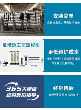 ro反渗透大型工业一二级设备自来水净水处理软化纯水机商用净水器