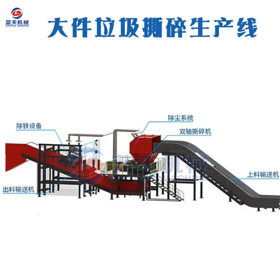双轴废杂铜撕碎机玩具扭扭车铁屑铜芯铝线撕碎设备断桥铝粉碎机