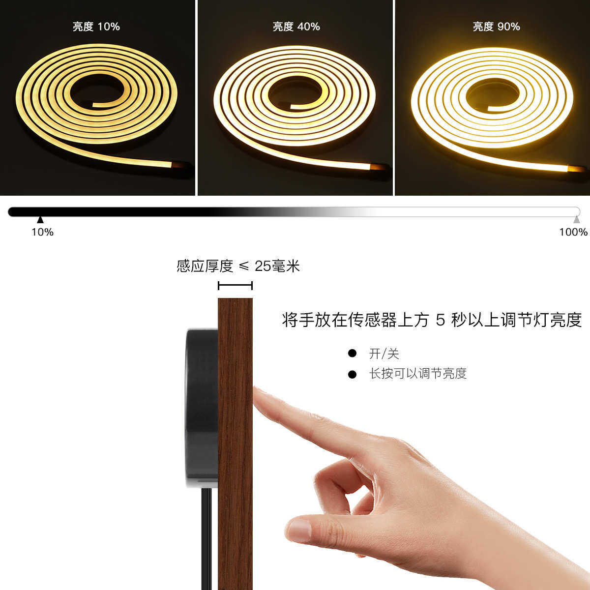 24V黑胶套管橱柜灯隔板手扫触摸开关LED硅胶灯带室内装饰霓虹灯带,淘宝优惠券,粉丝福利购,淘宝优惠卷