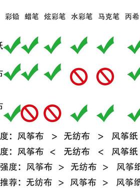风筝配件大全自己做风筝材料无纺布棉纸白底手工创作涂鸦风筝竹条