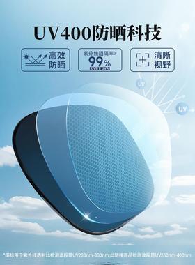 eyeplay目戏墨镜女款高级感可选偏光太阳镜男款防晒防紫外线UV400