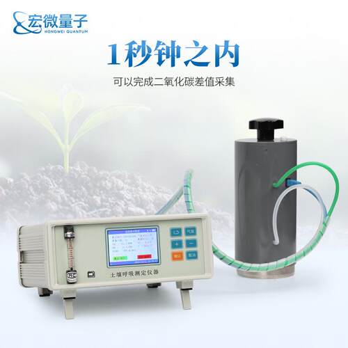 土壤呼吸测定仪CO2浓度温度湿度变化检测土壤碳通量自动测量系统 - 图1
