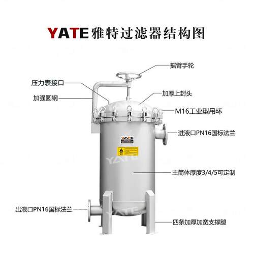 304不锈钢多袋式过滤器纸浆造纸喷嘴用水过滤设备化工袋式过滤机 - 图2