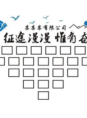 公司企业文化照片墙面团队员工风采形象展示办室装饰励志创意荣誉