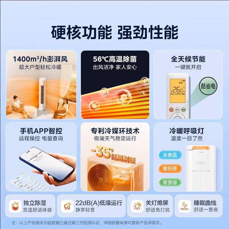 Midea air conditioner KFR-72LW/G3-1 new level energy efficiency 3 HP G3 series variable frequency heating and cooling cylindrical cabinet machine