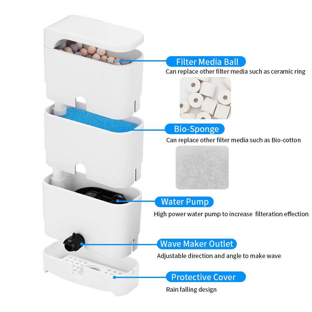低水位乌龟过滤器浅水小鱼缸瀑布式鱼缸过滤器小型静音净水过滤泵,淘宝优惠券,粉丝福利购,淘宝优惠卷