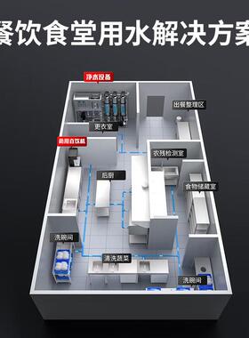 用商反渗透设备大型水处理RO净水井设429地下水水自备来水过滤器