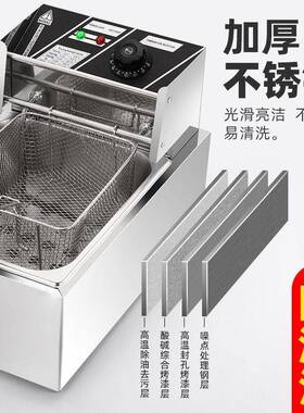 工厂直销电炸炉商用品质性价比款6L12L油炸锅跨境电炸锅