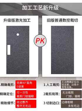 自粘毛毡门贴纸北欧创意装饰防盗入户卧室旧木门改造翻新遮丑隔音