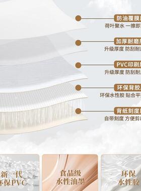 特厚胡桃木纹房门翻新贴纸木门防水防潮壁纸门柜子桌子家俱改造贴