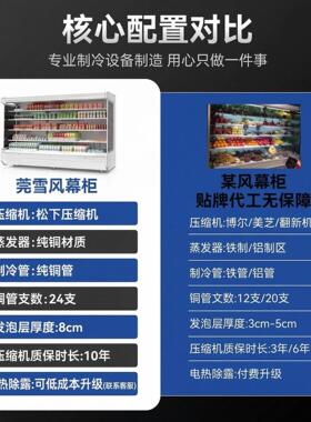 风幕柜水果保鲜柜风冷商用冷藏展示柜超市蔬菜牛奶饮料陈列柜冰箱