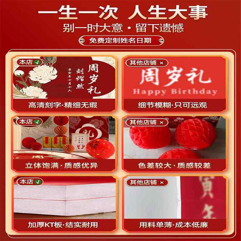 兔宝宝周岁宴生日布置装饰场景抓周用品道具背景墙抓周礼kt板,淘宝优惠券,粉丝福利购,淘宝优惠卷