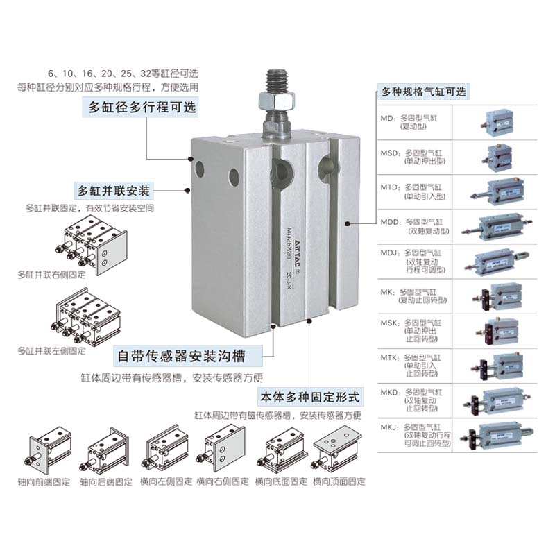 4030***60**15**亚德*安装50缸10*5 70s*25自由客气*md163520- - 图0