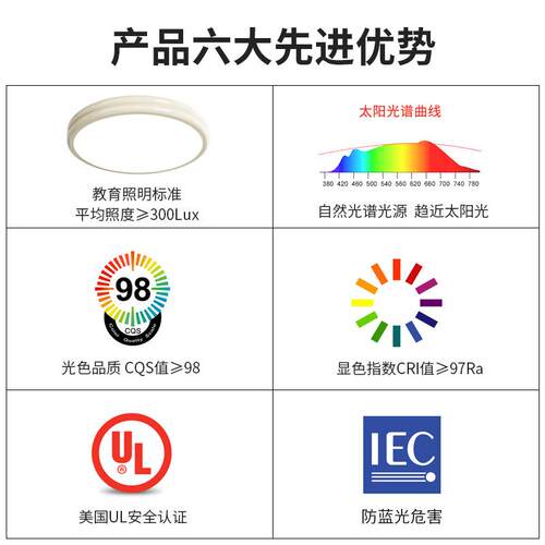 八特 led奶油风卧室吸顶灯极简现代简约客厅书房儿童房主卧室灯具 - 图2
