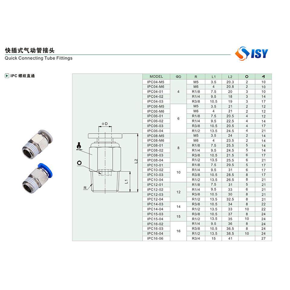 气动气管快插 以赛亚ISY螺纹直通快速接头IPC4PC6 8 10 12-M5镀镍 - 图2