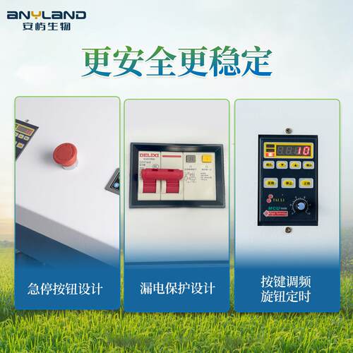 土壤团粒结构分析仪土地耕性颗粒筛分土质团聚体调节检测实验仪器 - 图2
