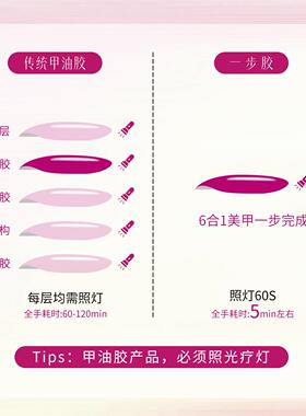 花知甲【魔力球猫眼】六合一轻色胶新款一步胶建构底胶封层美甲胶
